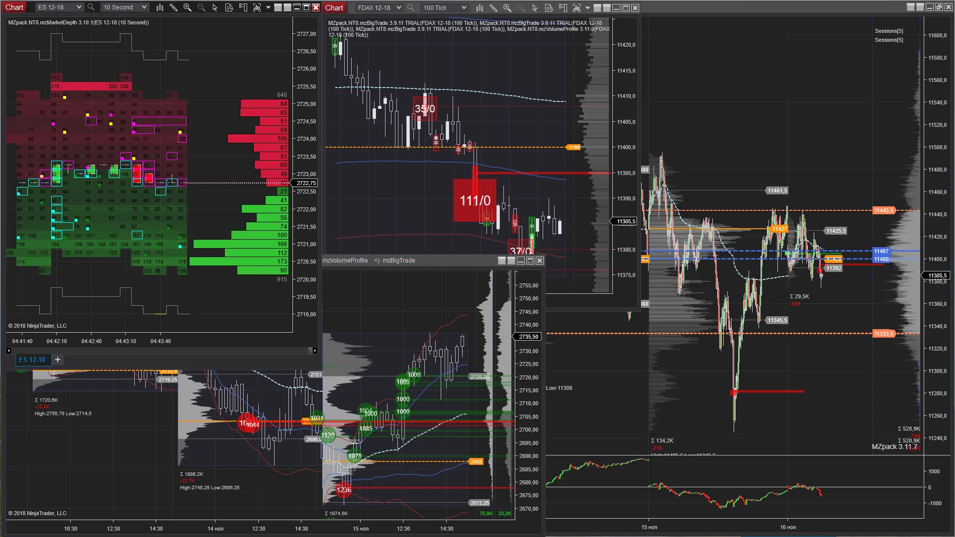 NinjaTrader