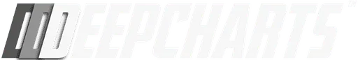 DeepCharts